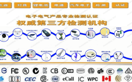 CQC认证范围